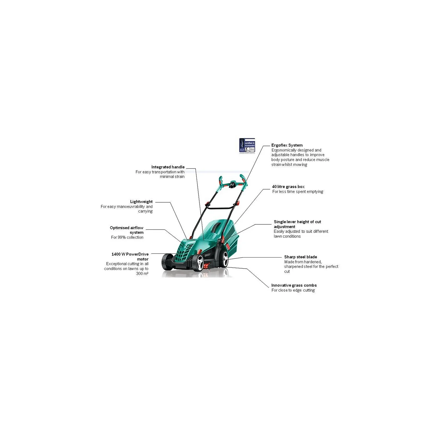 Bosch 1400W Rotak 37-14 Electric Lawn Mower - 37cm - Image 4