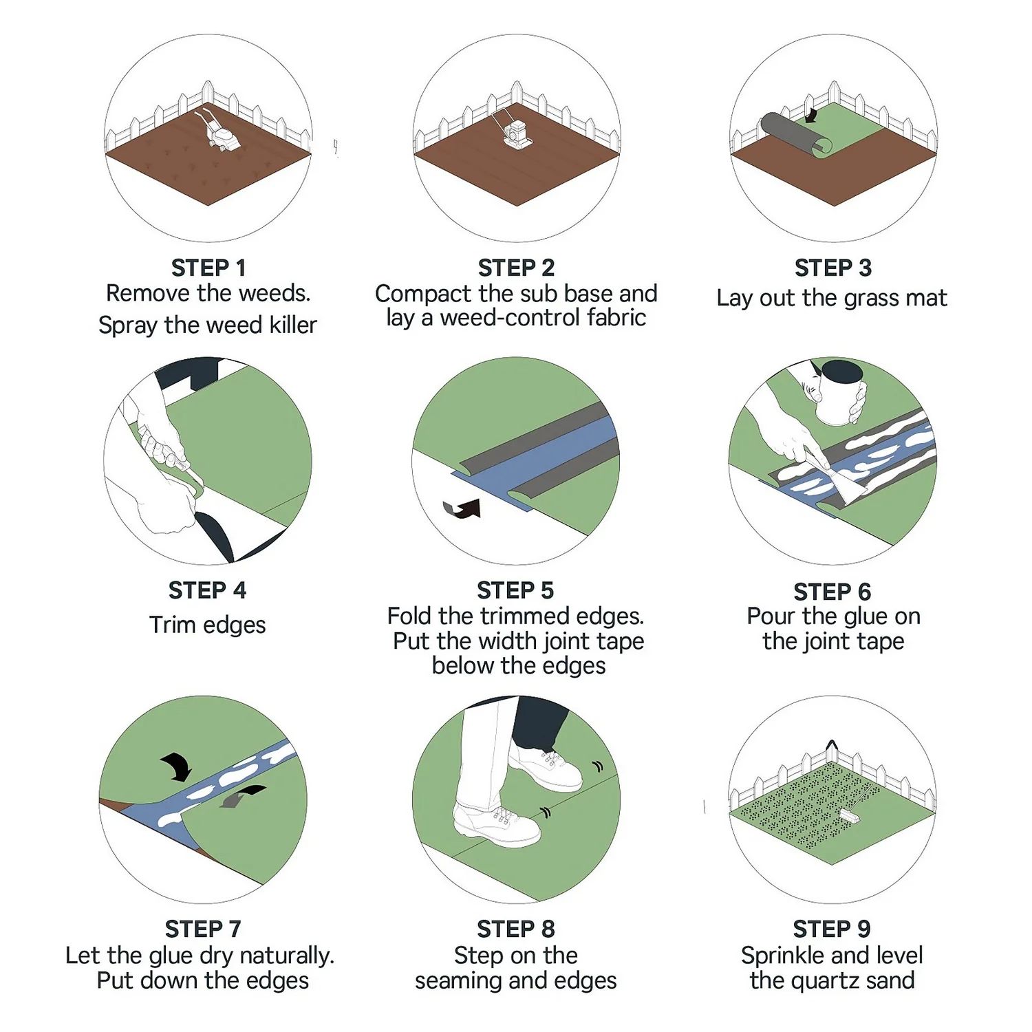 Premium Artificial Grass Roll - 4mx2m - Image 5