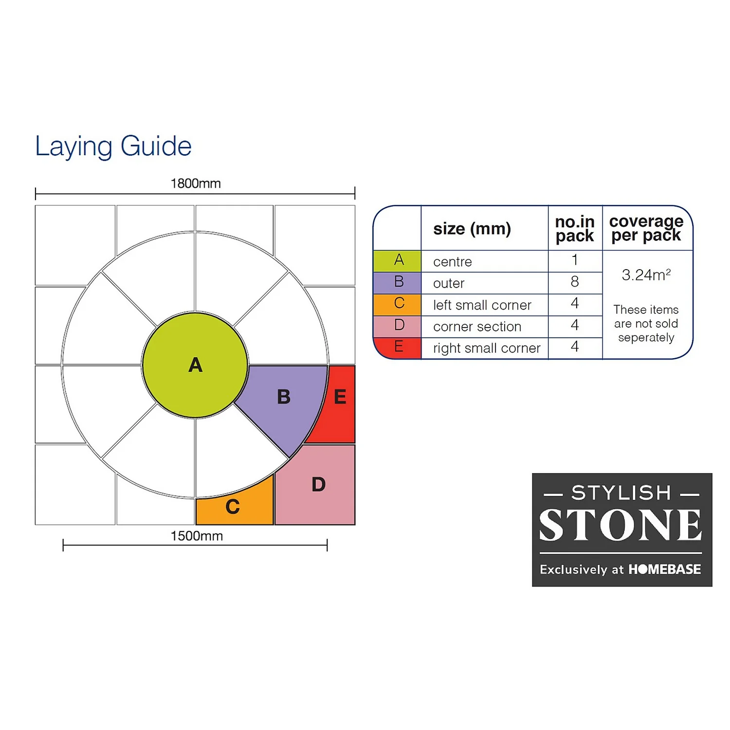 Stylish Stone Chantry Circle Paving Kit 1.5m Graphite - Image 5