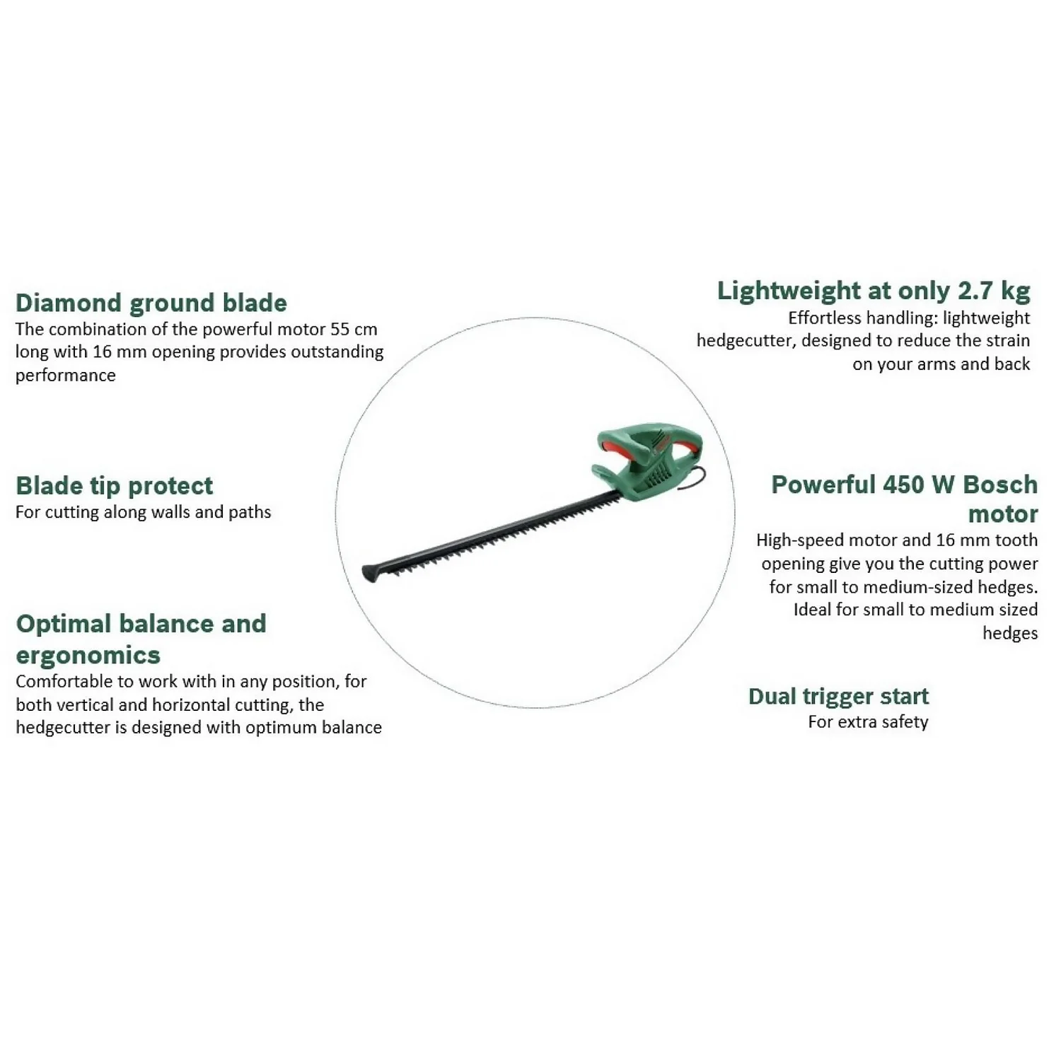 Bosch EasyHedgeCut 55-16 Hedge Trimmer - Image 3